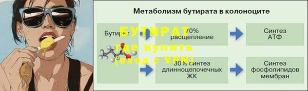 винт Горно-Алтайск